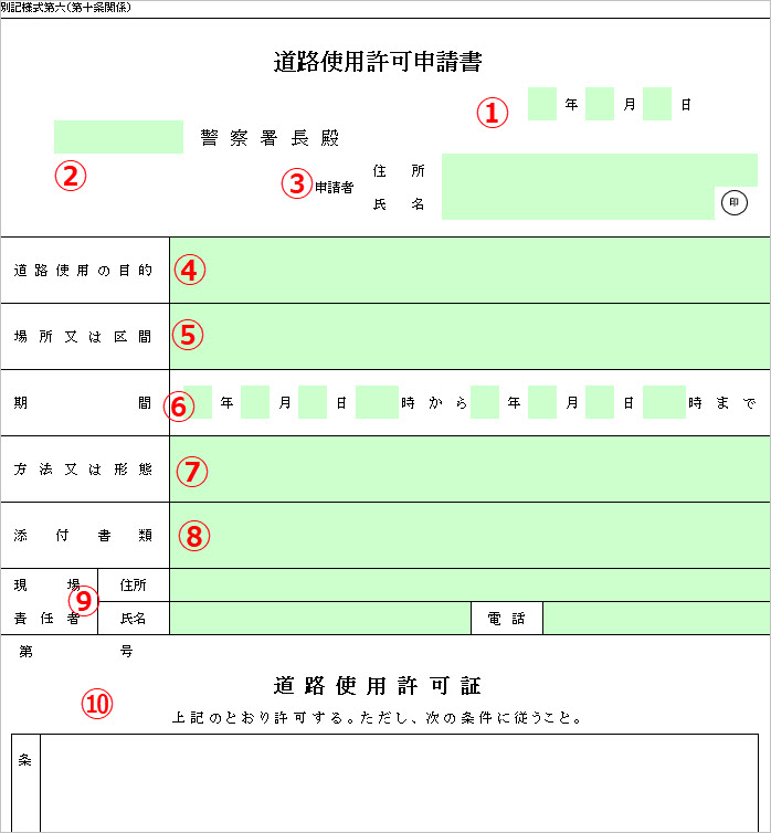 道路使用許可申請書のダウンロードと記入例。見取図、補足資料について									最近の投稿お知らせ登録